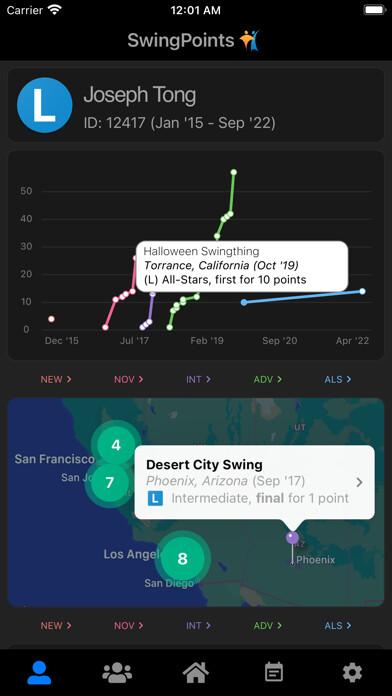 Emulate iPhone app SwingPoints using MyAndroid