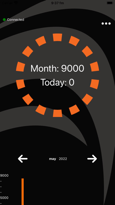 Emulate iPhone app Swipes App using MyAndroid