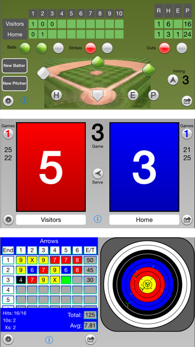 Emulate iPhone app Swipe Scoreboard using MyAndroid
