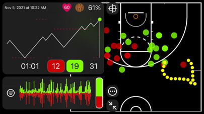 Emulate iPhone app Swish Counter using MyAndroid Emulate iPhone app Swish Counter using MyAndroid