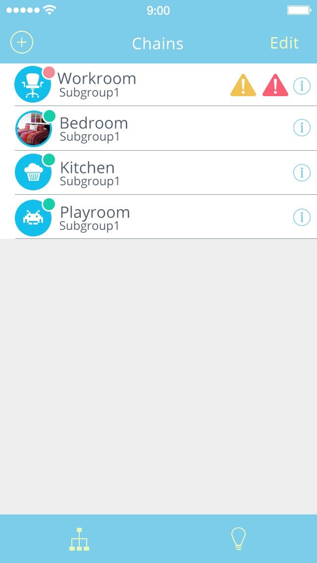 Emulate iPhone app SwitchEEL using MyAndroid