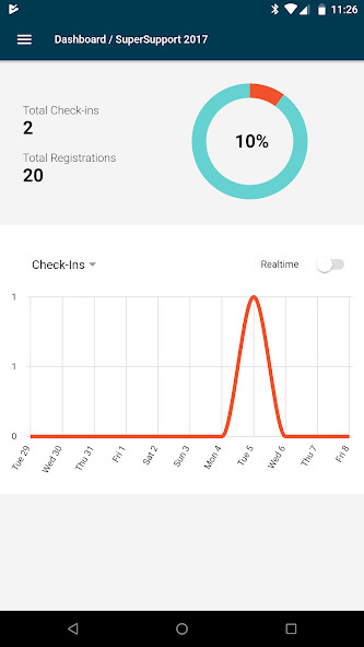 Run android online APK Swoogo Live from MyAndroid or emulate Swoogo Live using MyAndroid Run android online APK Swoogo Live from MyAndroid or emulate Swoogo Live using MyAndroid