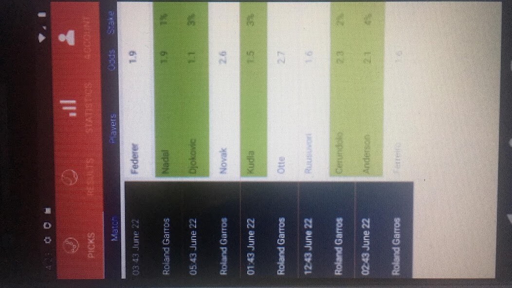 Run android online APK Sybil from MyAndroid or emulate Sybil using MyAndroid