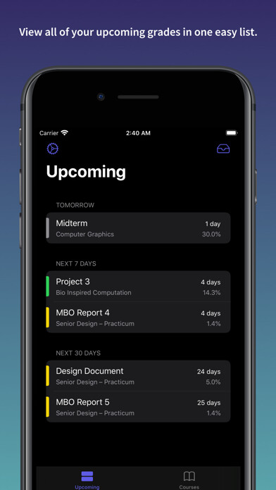 Emulate iPhone app Syllabus Grade Metrics using MyAndroid Emulate iPhone app Syllabus Grade Metrics using MyAndroid
