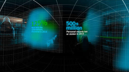 Emulate Android APK Symantec Security Ops VR Tour Emulate Android APK Symantec Security Ops VR Tour
