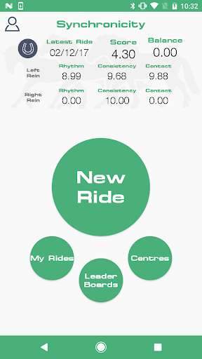 Run android online APK Synchronicity from MyAndroid or emulate Synchronicity using MyAndroid