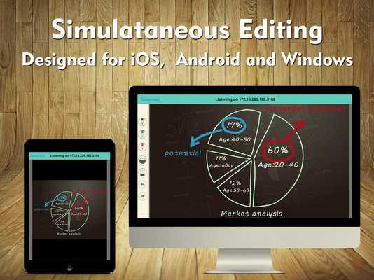 Emulate Android APK Sync Whiteboard