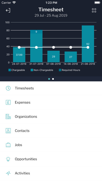 Run android online APK Synergist from MyAndroid or emulate Synergist using MyAndroid