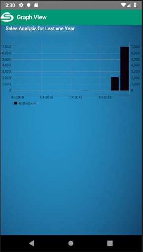 Run android online APK Synergy Aqua from MyAndroid or emulate Synergy Aqua using MyAndroid