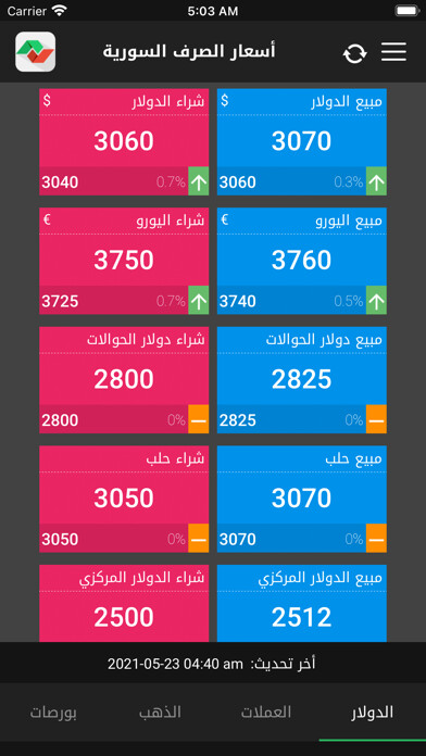 Emulate iPhone app Syrian Exchange Prices using MyAndroid