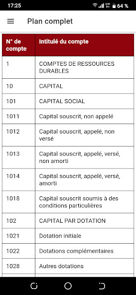 Run android online APK SYSCOHADA - English  French from MyAndroid or emulate SYSCOHADA - English  French using MyAndroid