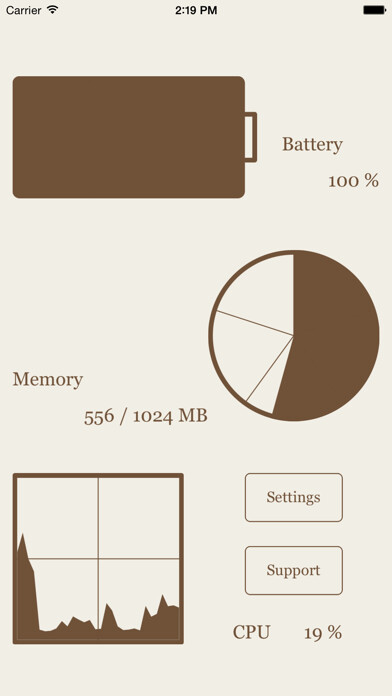 Emulate iPhone app SySight using MyAndroid Emulate iPhone app SySight using MyAndroid