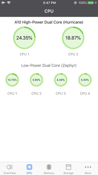 Emulate iPhone app SYSMonitor - System Status Wgt using MyAndroid