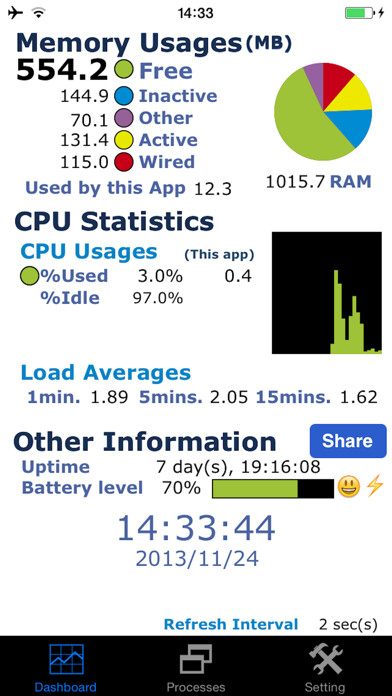Emulate iPhone app SysStats Lite using MyAndroid Emulate iPhone app SysStats Lite using MyAndroid