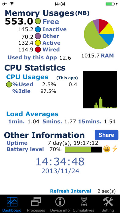 Emulate iPhone app SysStats Monitor using MyAndroid Emulate iPhone app SysStats Monitor using MyAndroid