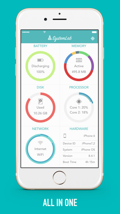 Emulate iPhone app SystemLab - CPU Ram Battery using MyAndroid