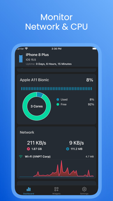 Emulate iPhone app System Stats: Status Widgets using MyAndroid Emulate iPhone app System Stats: Status Widgets using MyAndroid