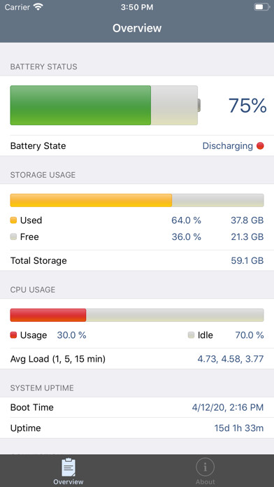 Emulate iPhone app System Status: hw monitor using MyAndroid Emulate iPhone app System Status: hw monitor using MyAndroid