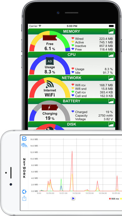 Emulate iPhone app System Status Lite - using MyAndroid Emulate iPhone app System Status Lite - using MyAndroid