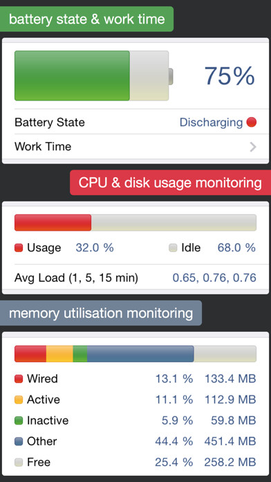 Emulate iPhone app System Status Pro: hw monitor using MyAndroid