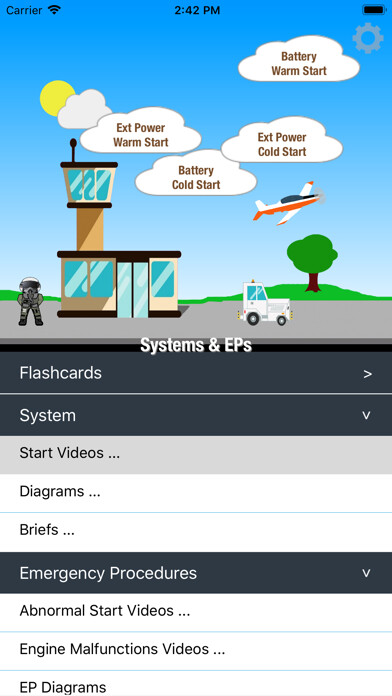 Emulate iPhone app T6B Systems & EPs using MyAndroid Emulate iPhone app T6B Systems & EPs using MyAndroid