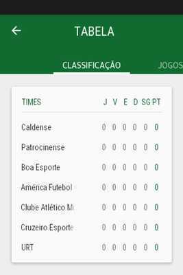 Emulate Android APK Tabela Campeonato Mineiro de Futebol - 2018