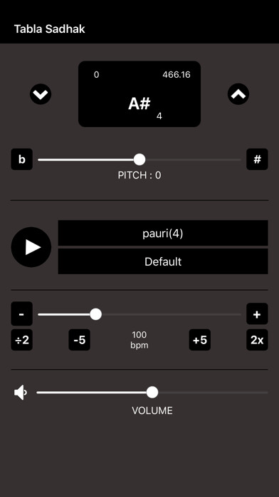 Emulate iPhone app Tabla Sadhak using MyAndroid Emulate iPhone app Tabla Sadhak using MyAndroid