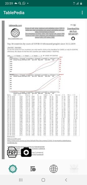 Run android online APK Tablepedia 2: Metal prices et al. (convert to PDF) from MyAndroid or emulate Tablepedia 2: Metal prices et al. (convert to PDF) using MyAndroid