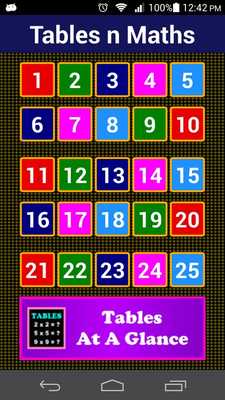 Emulate Android APK Tables n Maths