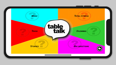 Emulate iPhone app Table Talk for Forces using MyAndroid Emulate iPhone app Table Talk for Forces using MyAndroid