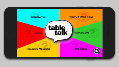 Emulate iPhone app Table Talk for Fourth Agers using MyAndroid Emulate iPhone app Table Talk for Fourth Agers using MyAndroid