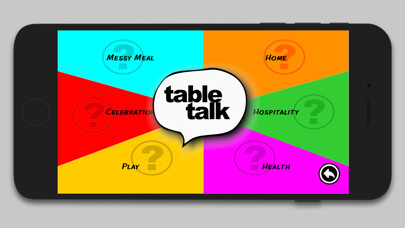 Run android online APK Table Talk for Messy Moments from MyAndroid or emulate Table Talk for Messy Moments using MyAndroid Run android online APK Table Talk for Messy Moments from MyAndroid or emulate Table Talk for Messy Moments using MyAndroid