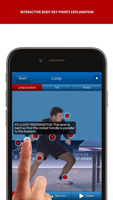 Emulate iPhone app Table Tennis Strokes using MyAndroid