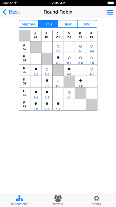 Emulate iPhone app Table Tennis Tournament Maker using MyAndroid