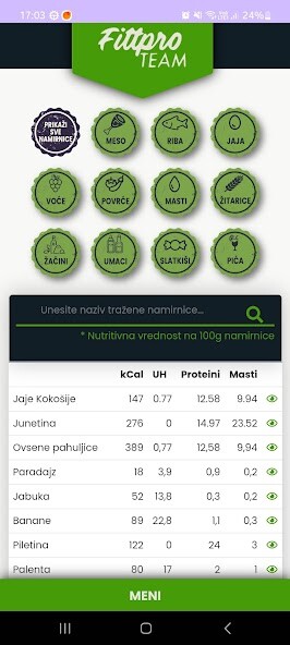 Run android online APK Tablica Kalorija FPT from MyAndroid or emulate Tablica Kalorija FPT using MyAndroid Run android online APK Tablica Kalorija FPT from MyAndroid or emulate Tablica Kalorija FPT using MyAndroid