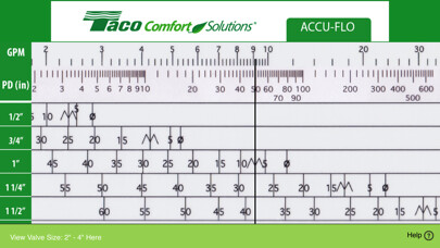 Emulate iPhone app Taco Accu-Flo Slide Rule using MyAndroid