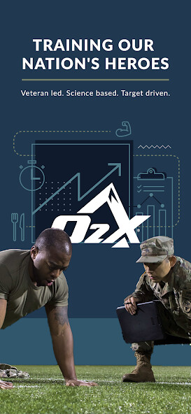 Run android online APK Tactical Performance from MyAndroid or emulate Tactical Performance using MyAndroid