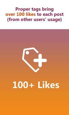 Emulate Android APK Tag helper for Instagram Likes Emulate Android APK Tag helper for Instagram Likes