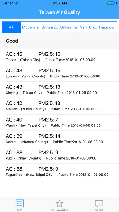 Run android online APK Taiwan Air Quality from MyAndroid or emulate Taiwan Air Quality using MyAndroid Run android online APK Taiwan Air Quality from MyAndroid or emulate Taiwan Air Quality using MyAndroid
