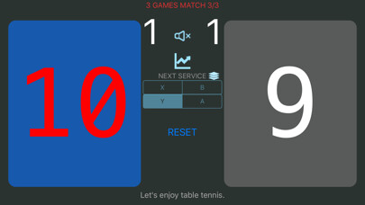 Emulate iPhone app TakkyuScoreBan using MyAndroid Emulate iPhone app TakkyuScoreBan using MyAndroid