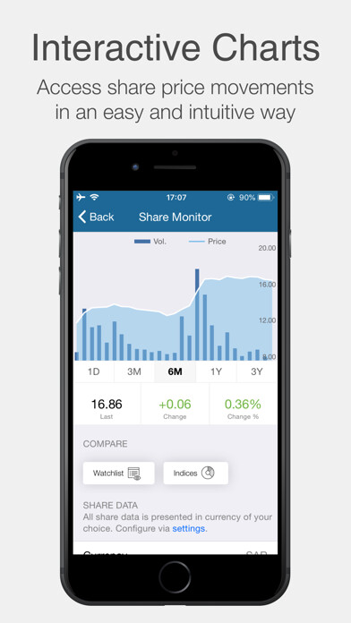 Emulate iPhone app Takween Investor Relations using MyAndroid Emulate iPhone app Takween Investor Relations using MyAndroid