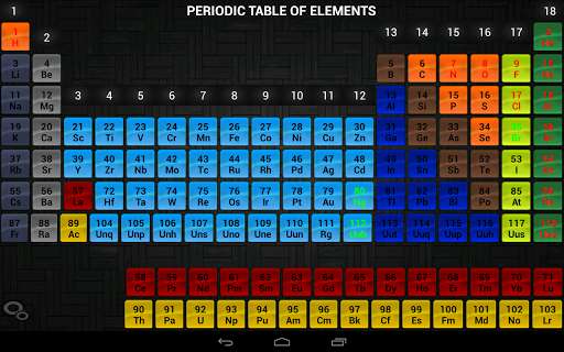 Emulate Android APK Talking Atom Emulate Android APK Talking Atom