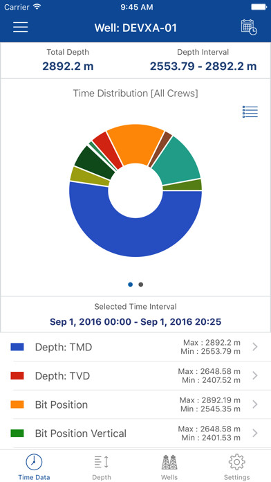 Emulate iPhone app TallyBook - Oil & Gas using MyAndroid