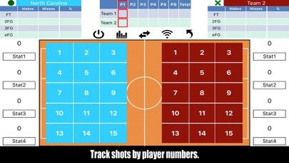 Emulate iPhone app Tap Shots - Bball Shot Tracker using MyAndroid