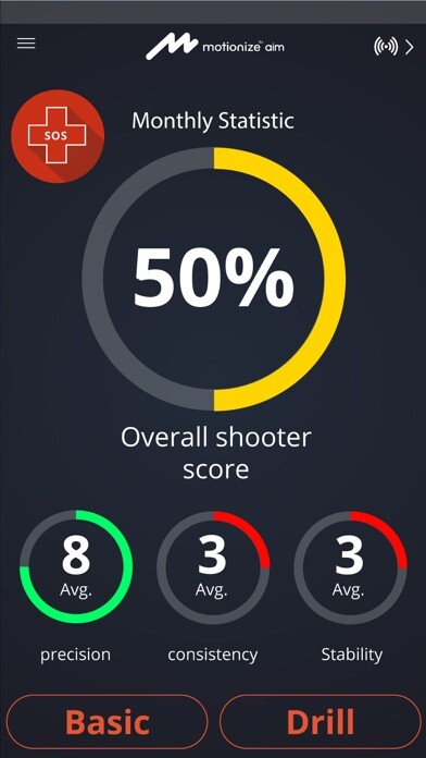 Emulate iPhone app Targetize using MyAndroid Emulate iPhone app Targetize using MyAndroid