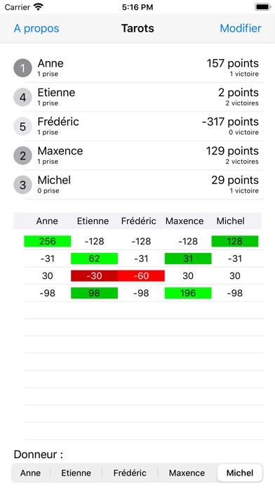 Emulate iPhone app Tarots using MyAndroid