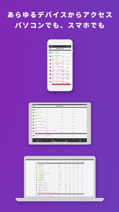 Emulate iPhone app TaskChute Cloud using MyAndroid Emulate iPhone app TaskChute Cloud using MyAndroid