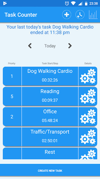 Run android online APK Task Counter from MyAndroid or emulate Task Counter using MyAndroid Run android online APK Task Counter from MyAndroid or emulate Task Counter using MyAndroid