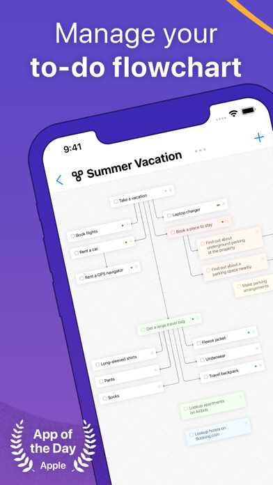 Emulate iPhone app Taskheat — visual to-do list using MyAndroid