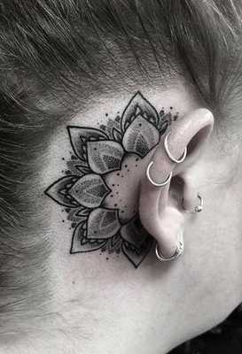 Emulate Android APK Tattoos  Piercing